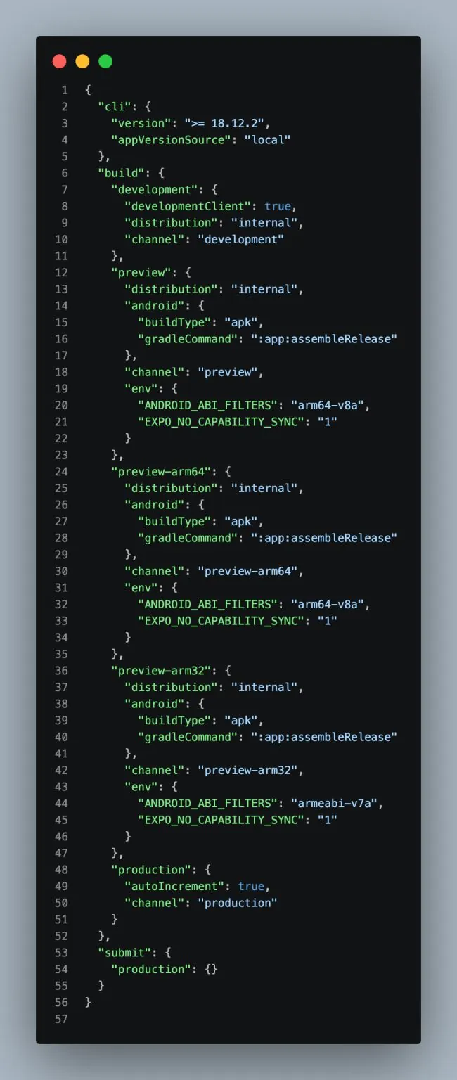 The eas.json file with development, preview, preview-arm64, preview-arm32 and production build profiles, each with its own update channel and ABI filter.